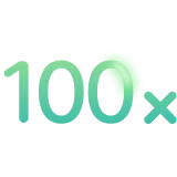 100x Leverage